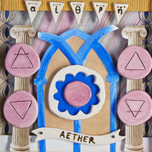 Load image into Gallery viewer, Aether