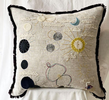 Load image into Gallery viewer, Love on the Astral plane